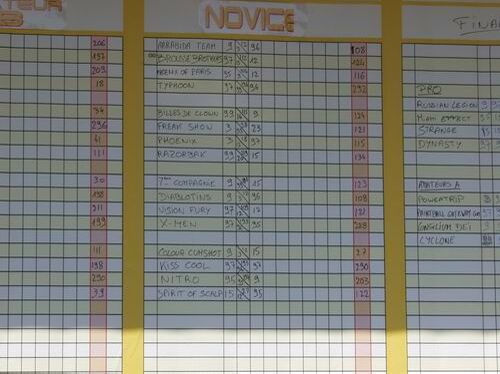 Click to See Next Image